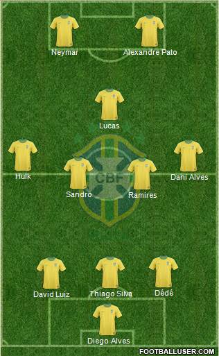 Brazil Formation 2013