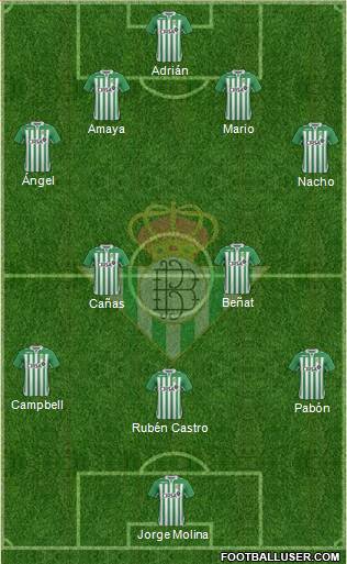 Real Betis B., S.A.D. Formation 2013