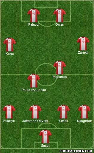 Crawley Town Formation 2013