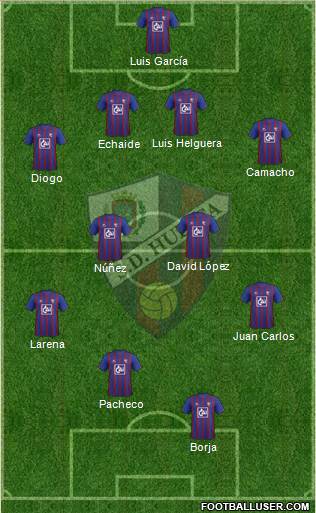 S.D. Huesca Formation 2013