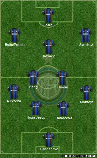 F.C. Internazionale Formation 2013