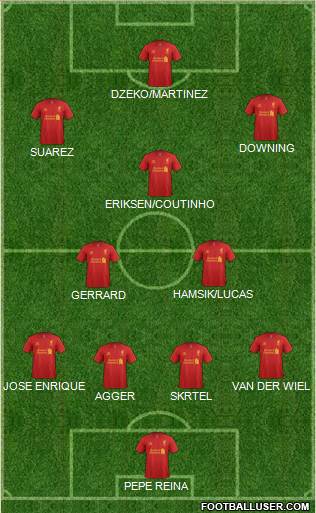 Liverpool Formation 2013