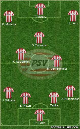 PSV Formation 2013