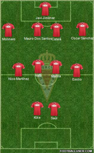 Real Murcia C.F., S.A.D. Formation 2013