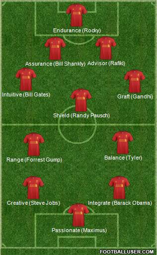 Liverpool Formation 2013