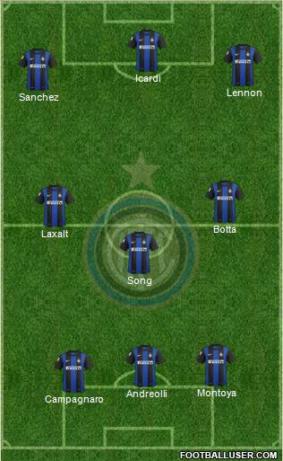 F.C. Internazionale Formation 2013