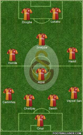 Galatasaray SK Formation 2013
