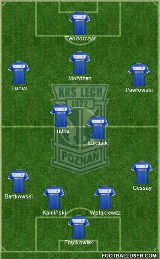 Lech Poznan Formation 2013