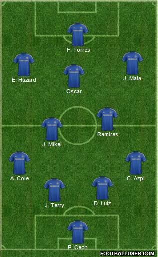 Chelsea Formation 2013