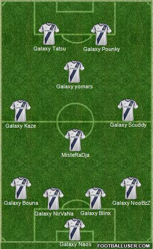Los Angeles Galaxy Formation 2013