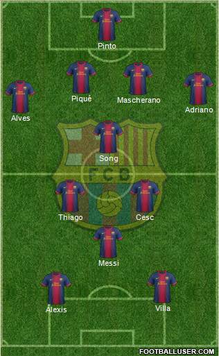 F.C. Barcelona Formation 2013