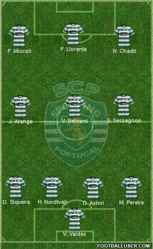 Sporting Clube de Portugal - SAD Formation 2013