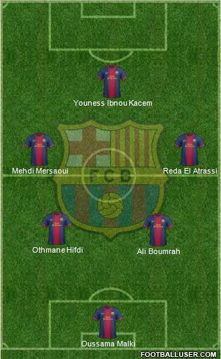 F.C. Barcelona Formation 2013