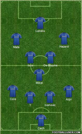 Chelsea Formation 2013