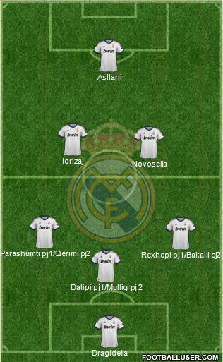 R. Madrid Castilla Formation 2013