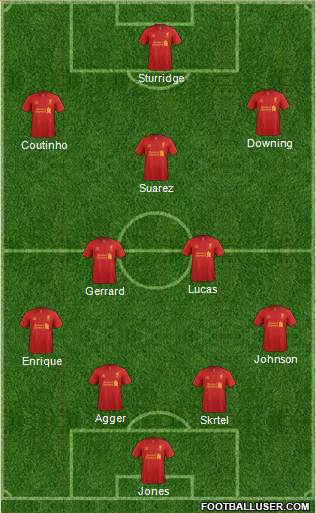 Liverpool Formation 2013