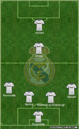 R. Madrid Castilla Formation 2013