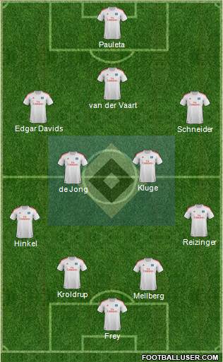 Hamburger SV Formation 2013