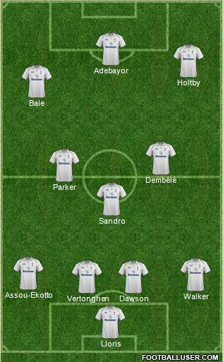 Tottenham Hotspur Formation 2013