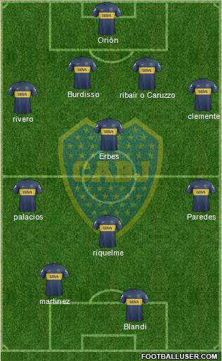 Boca Juniors Formation 2013