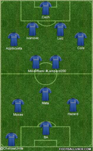 Chelsea Formation 2013