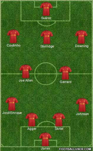 Liverpool Formation 2013