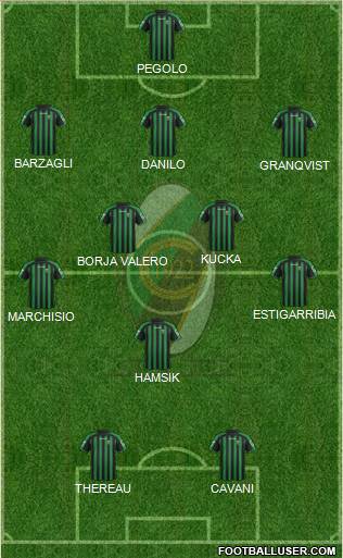Chieti Formation 2013