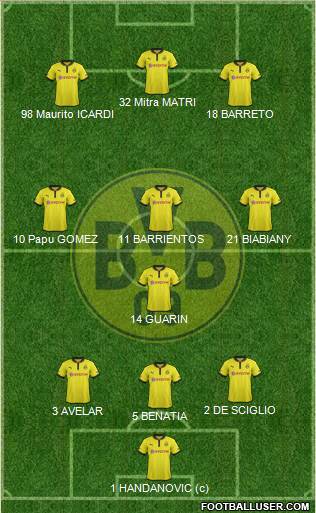 Borussia Dortmund Formation 2013