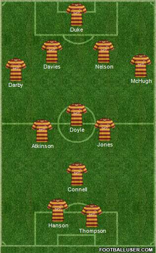 Bradford City Formation 2013