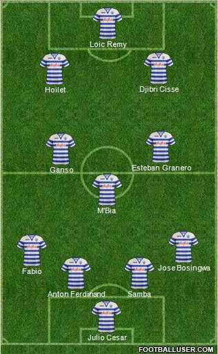 Queens Park Rangers Formation 2013