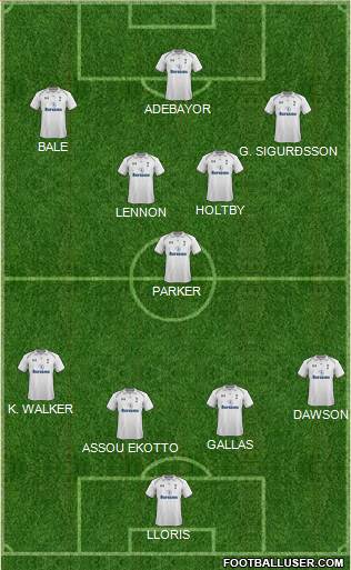 Tottenham Hotspur Formation 2013