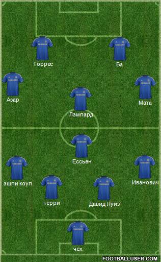 Chelsea Formation 2013