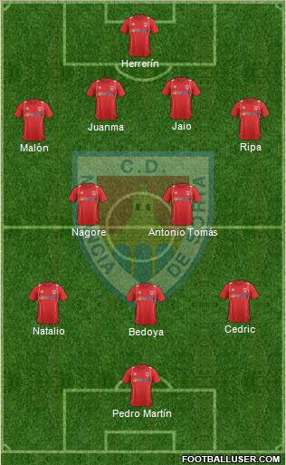 C.D. Numancia S.A.D. Formation 2013