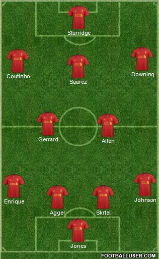 Liverpool Formation 2013