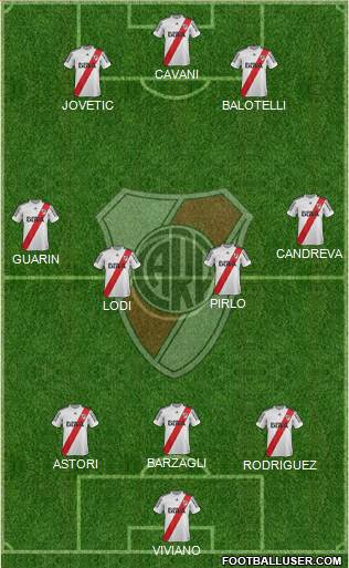 River Plate Formation 2013