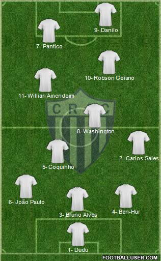 CRA Catalano Formation 2013