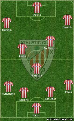 Athletic Club Formation 2013