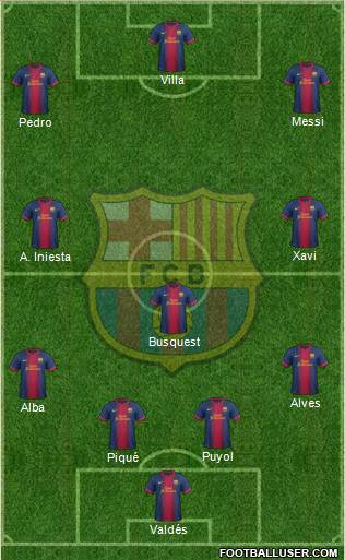 F.C. Barcelona Formation 2013