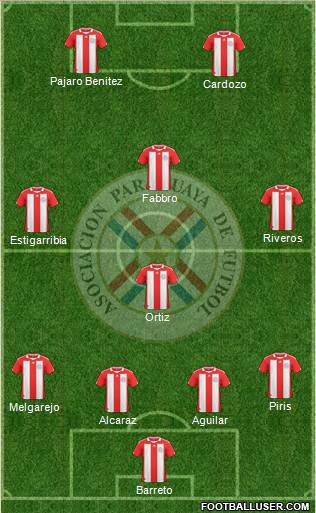 Paraguay Formation 2013
