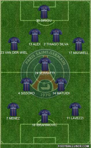 Paris Saint-Germain Formation 2013