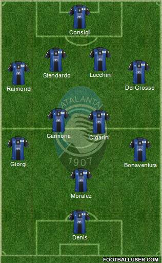 Atalanta Formation 2013