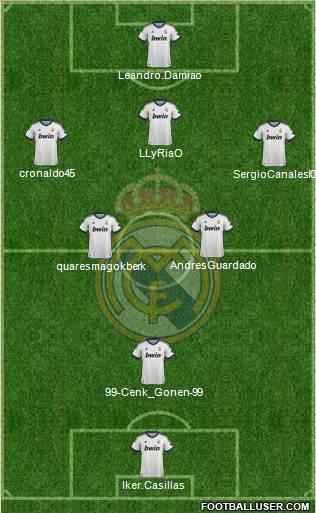 Real Madrid C.F. Formation 2013