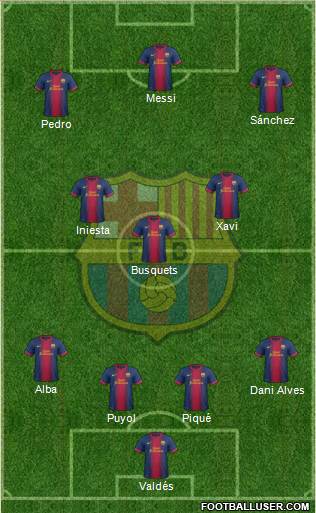 F.C. Barcelona Formation 2013