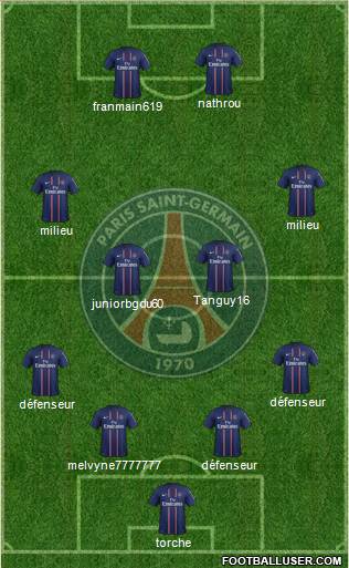 Paris Saint-Germain Formation 2013