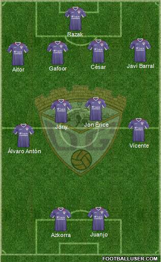 C.D. Guadalajara Formation 2013