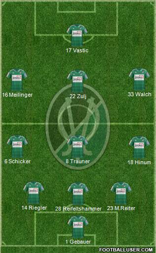 SV Ried Formation 2013