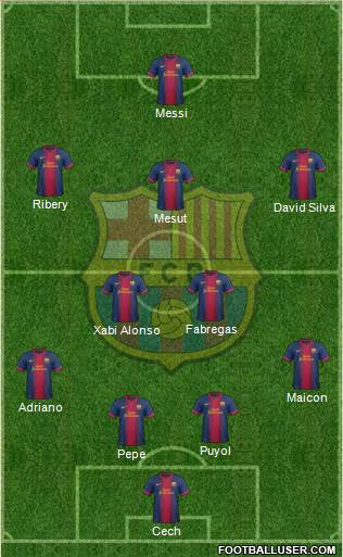 F.C. Barcelona Formation 2013