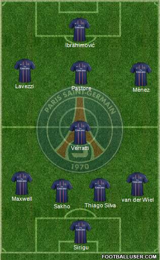 Paris Saint-Germain Formation 2013