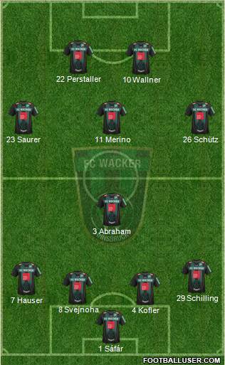 FC Wacker Innsbruck Formation 2013