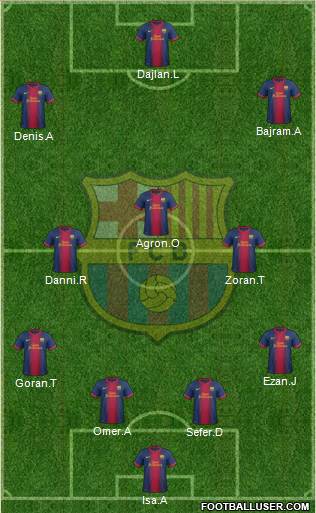 F.C. Barcelona Formation 2013